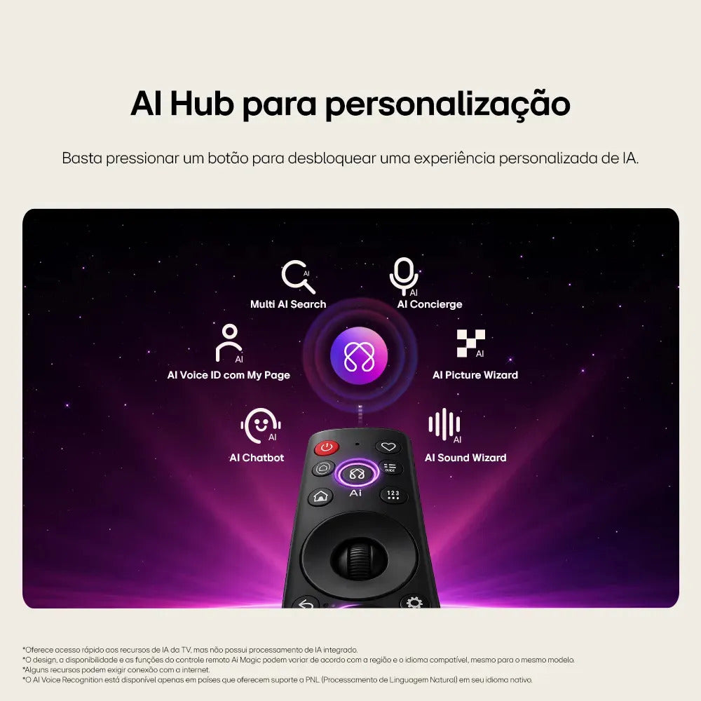 Smart TV 4K 75" LG QNED Mini LED AI QNED70 2026 - Imagem 6