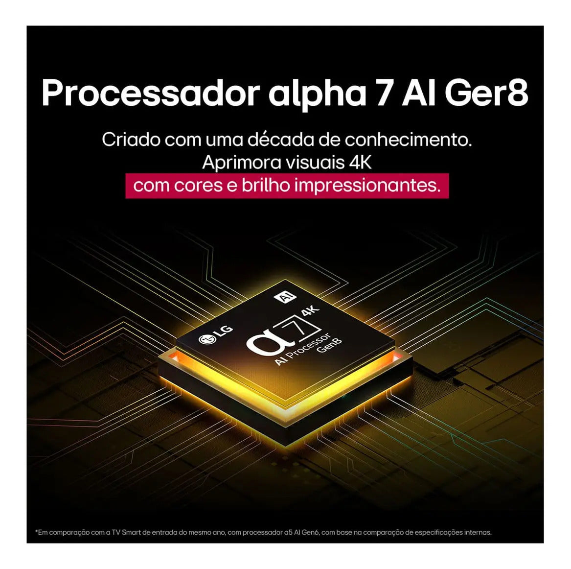 Smart TV LG UHD AI UA75 43 polegadas HDR10 Pro Processador α7 AI Ger8 webOS 25 - Imagem 8