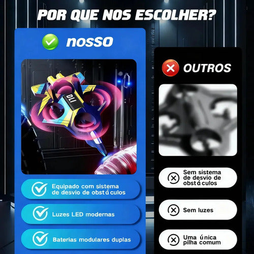 Drone Avião De Controle Remoto Aero Caça Jato 360° Com Luz - Imagem 11