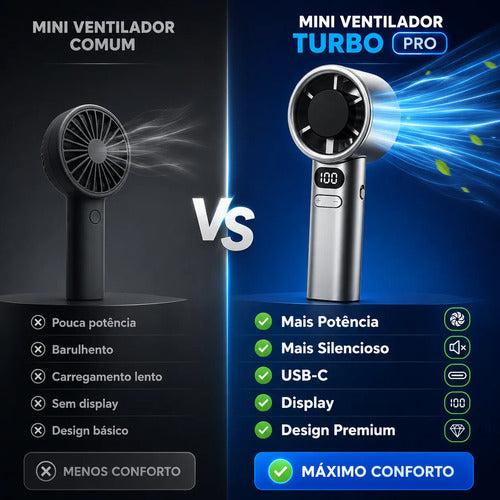 Mini Ventilador De Mão Portátil Usb Recarregável Turbo Forte - Imagem 5
