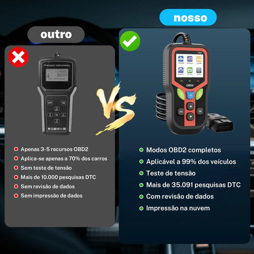Scanner Automotivo Obd2 V321 Leitor De Códigos Em Português - Imagem 2