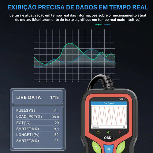 Scanner Automotivo Obd2 V321 Leitor De Códigos Em Português - Imagem 6